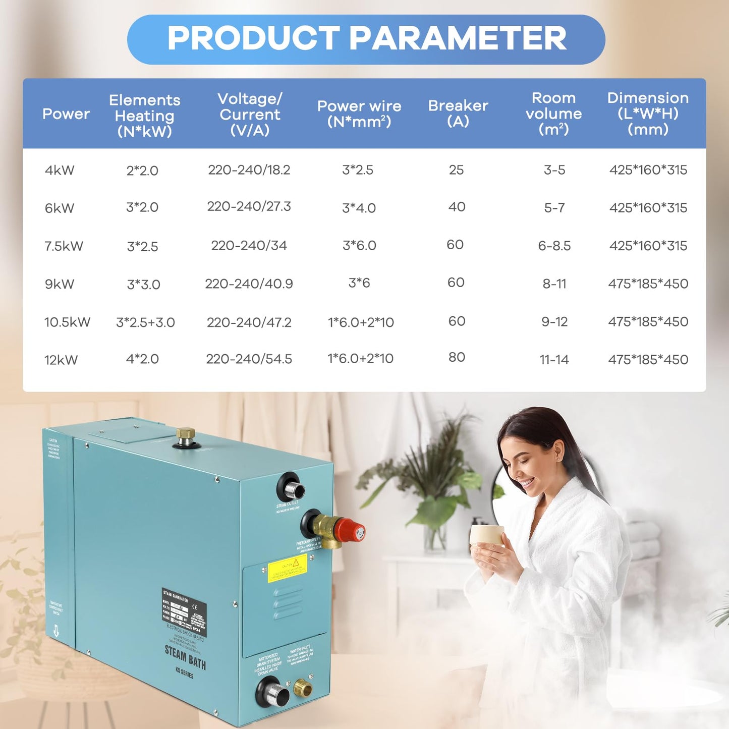 Kooby 4KW Luxury Self-draining Steam Generator Shower Sauna Bath Home Steam Bath Spa Generator with Waterproof Control and Auto Drain 95-131℉ for Max Space Heating 4 m³ (145 ft3)