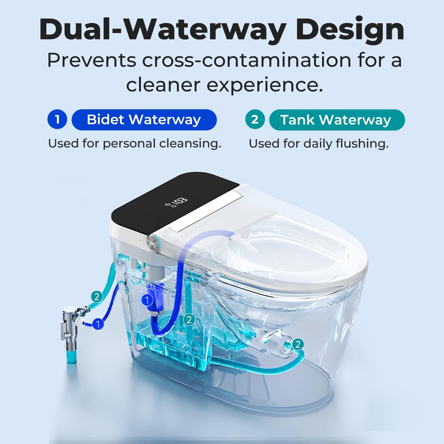 Bazyths Smart Toilet with Bidet Built in Tank, Auto Open Close Lid, 12" Rough In, Heated Seat Foot Sensor, Rear & Feminine Wash Warm Water Air Dryer Self Cleaning, One-Piece Elongated (ZY695A)
