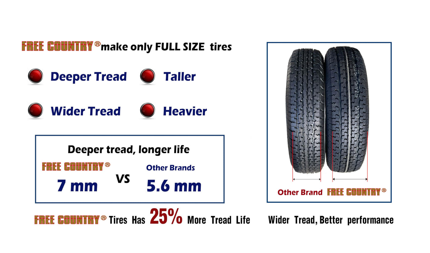Free Country Trailer Tire Wheel Assembly ST225/75R15 10-Ply E 117M 6 Lug on 5.5" PCD Silver Mod Rim
