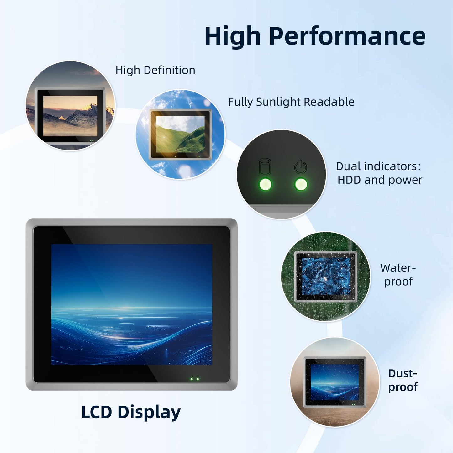 NORQIN 17 inches Industrial Embedded Panel PC,10 Point Capacitive Industrial Touch Screen Panel Computer,IP65 All-in-One Computer,Windows OS,for Kiosk,Factory,Automation (i3-7100U,8GB RAM 256GB SSD)
