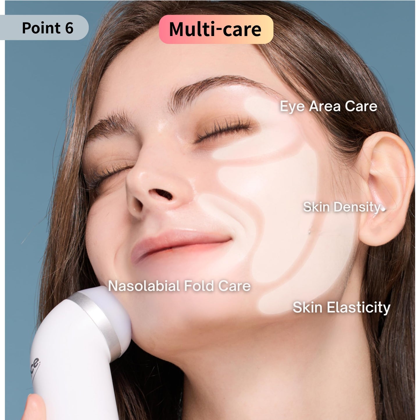 BOTEM Device (RFace Series) & Conductive Cream Set – Firming, Lifting & Hydration