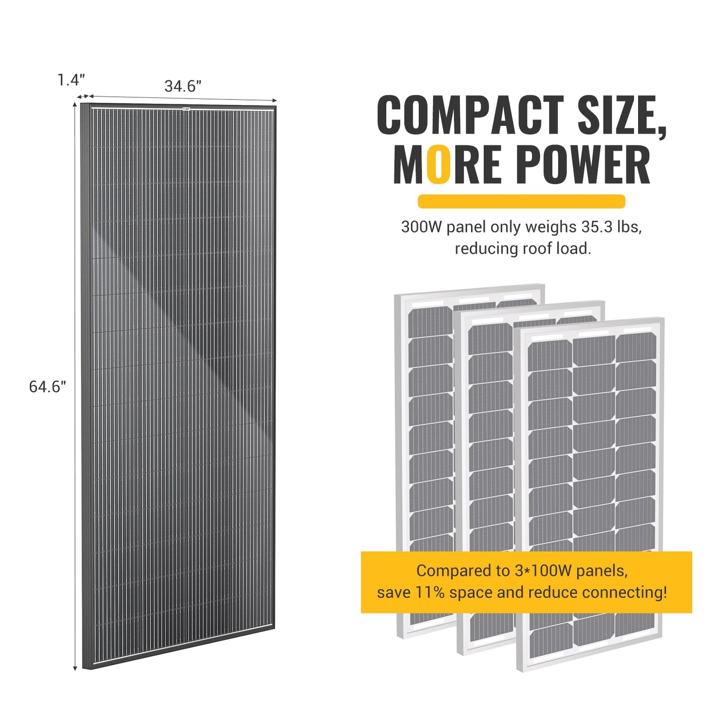 BougeRV Bifacial 300 Watts 12BB Mono Solar Panel, 23% High-Efficiency All Black Design Mono Technology Work with 12 Volts Charger for RV Camping Home Boat Marine Off-Grid, 64.6 x 34.6 x 1.4 in