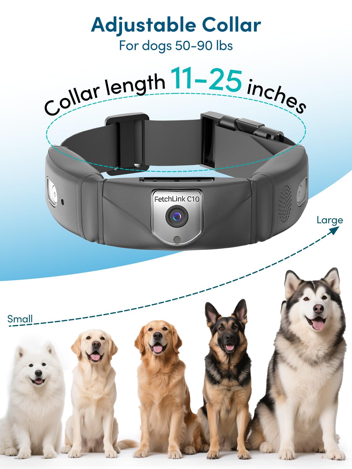 Fingarden GPS Wireless Dog Fence with 2K Camera & Voice Training & GPS Tracker, Dog Collar with App Waterproof Rechargeable Adjustable for Large Medium Dogs