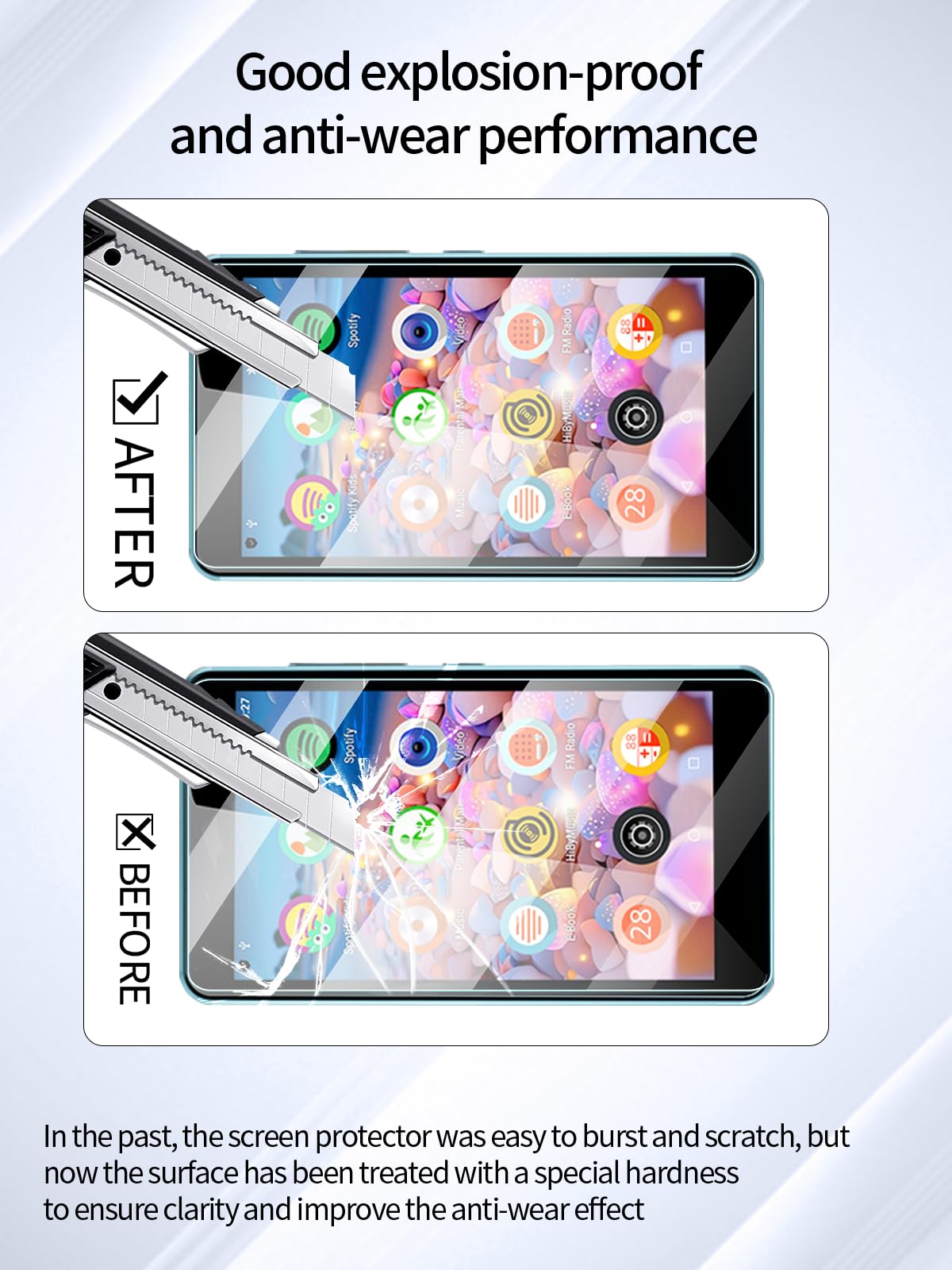 UYRUREL Screen Protector for Luoran M4S Kids MP3 Player 4.0” IPS Bluetooth MP3 Music Player, High-definition Scratch Resistant Film,HD Clear, Bubble Free with Easy Installation Kit, 3 Pack.