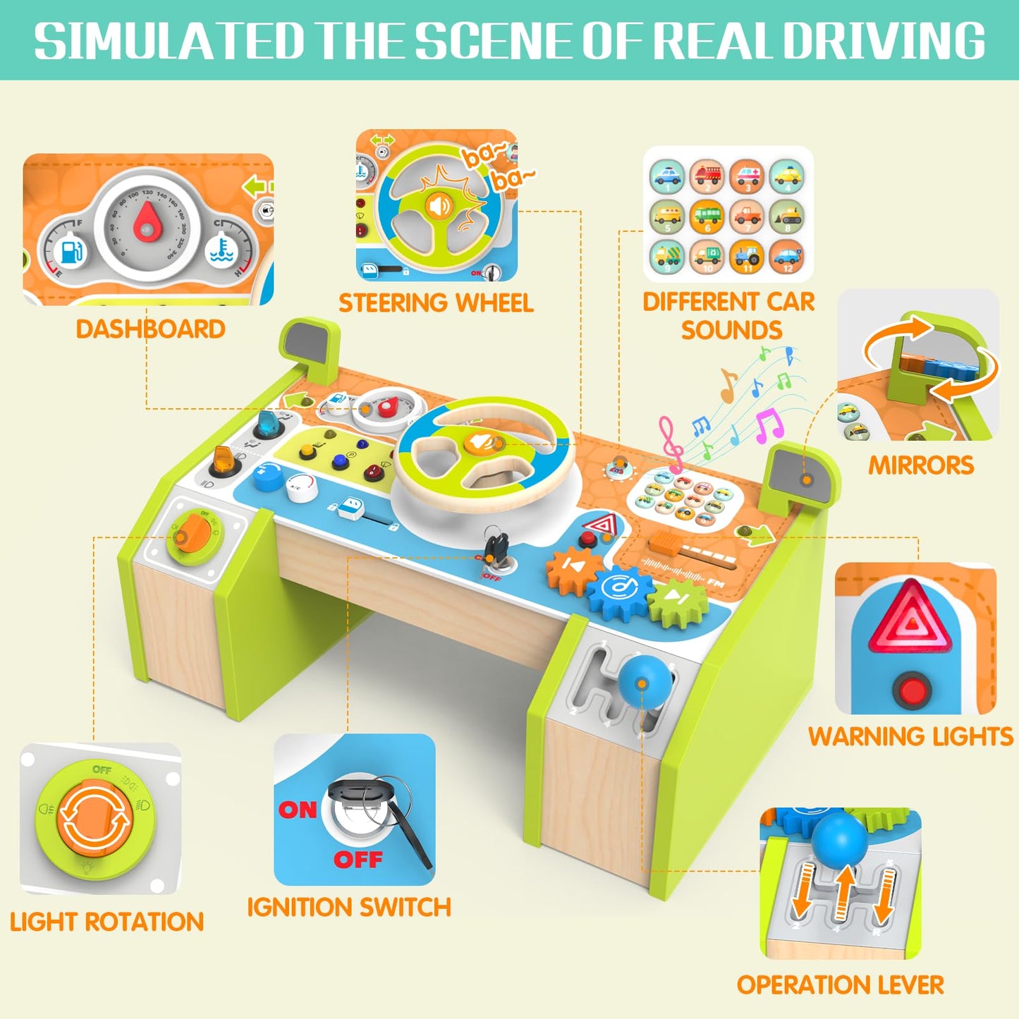 Yuyctwg Montessori Busy Board Car Steering Wheel Toy for Toddlers 1-3, Wooden Sensory Activity Board with Light Sound, Educational Toys for Fine Motor Skills, Birthday Gift for Boys Girls