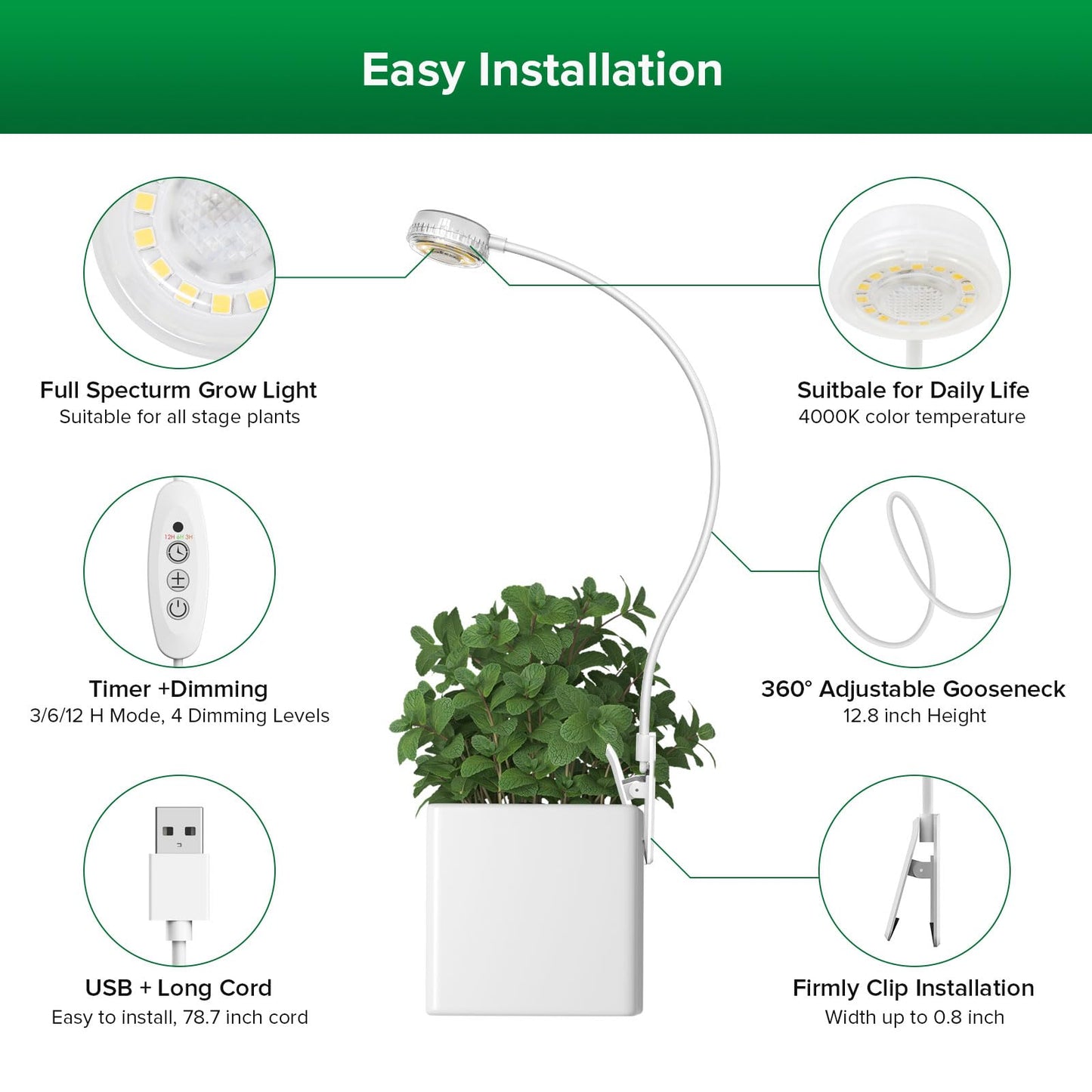 SANSI Grow Lights for Indoor Plants, Pot Clip LED Plant Lights for Indoor Growing, Full Spectrum, Plant Lamp with 4-Level Dimmable, Auto On Off 3 6 12 Hrs Timer for Succulents, Small Plant, White, 5V.