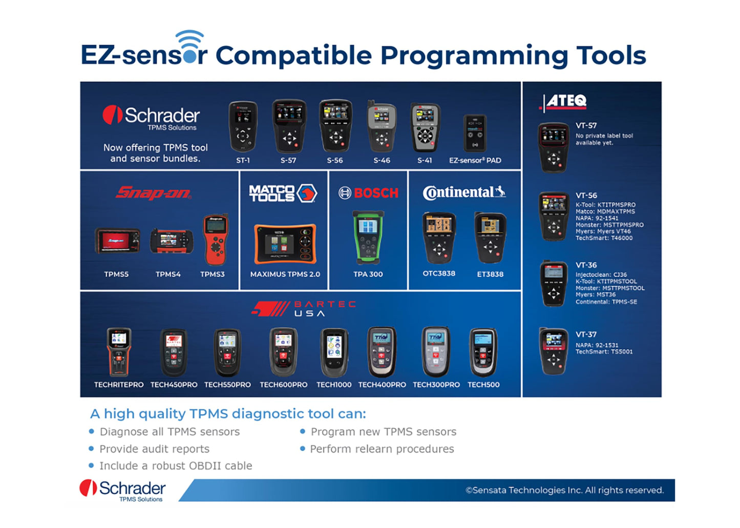 Schrader 33500 EZ-Sensor Single SKU (314.9 MHz, 315 MHz, and 433 MHz) Programmable Snap-in Fixed Angle Valve Tire Pressure Monitoring Sensor (TPMS), Requires Programming Before Installation