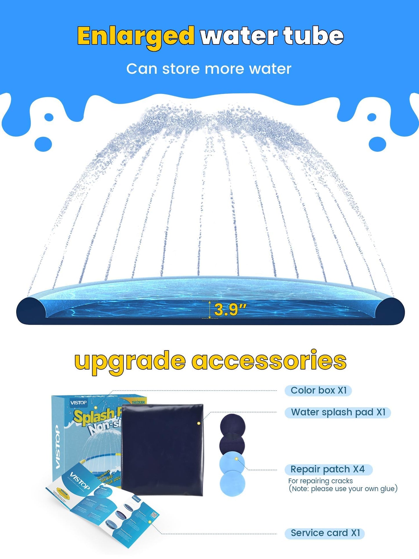 VISTOP Non-Slip Splash Pad for Kids and Dog, Thicken Sprinkler Pool Summer Outdoor Water Toys - Fun Backyard Fountain Play Mat for Baby Girls Boys Children or Pet Dog (107 Inch, Red&Yellow&Green&Blue)