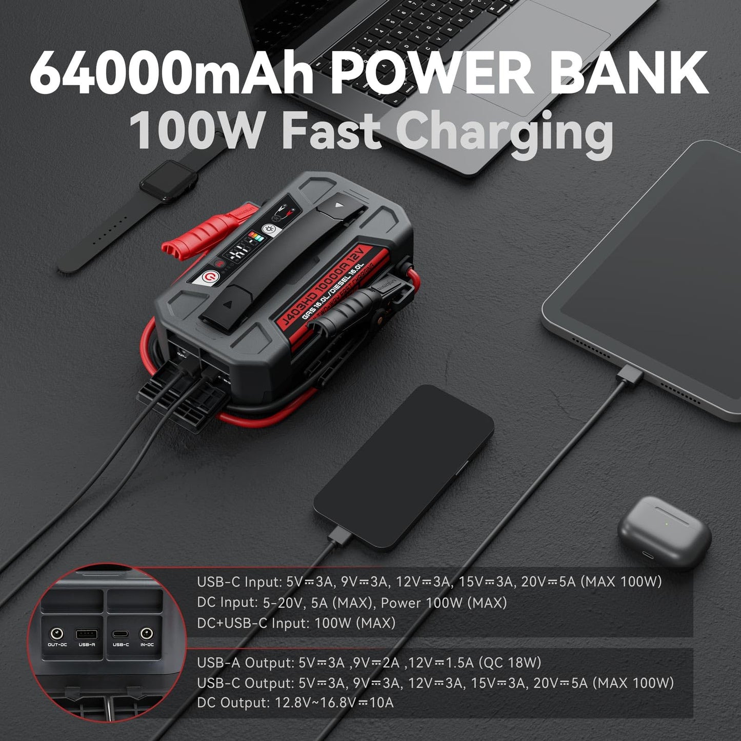 LOKITHOR J403HD 10000A Jump Starter, 12V Car Battery Jumper Starter Portable (16L Gas/All Diesel Engines) Powerful Jump Pack with 100W Quick Charger, 400 Lumen LED Light, 64000mAh Power Bank