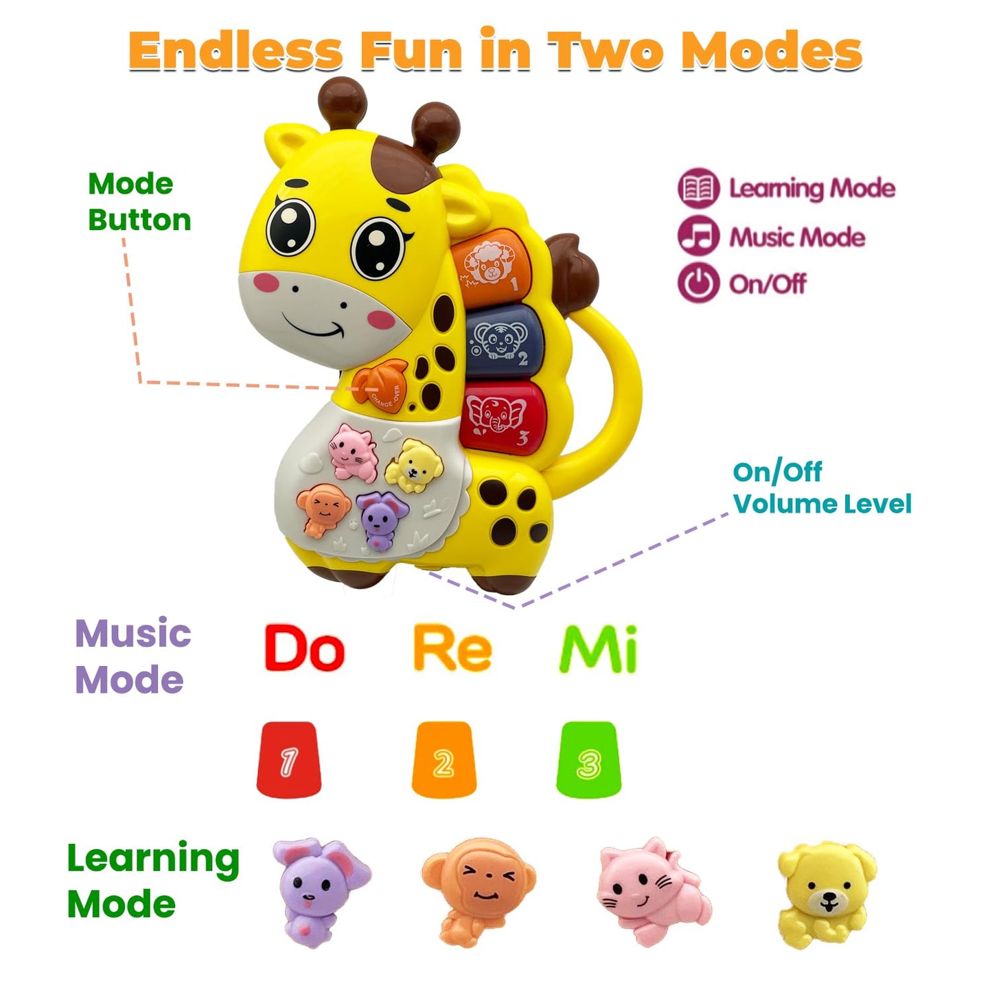 AFKSTL Baby Piano Toy, 6-12 Months Light Up Musical Baby Toys for 0 3 6 9 Months, Early Learning Educational Boys Girls Gifts (Giraffe)