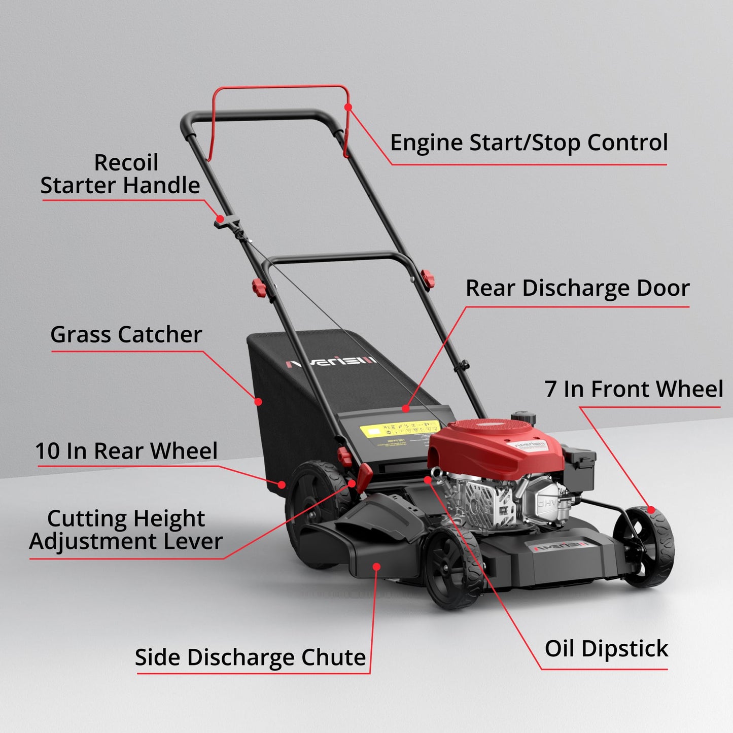 AMERISUN 21-Inch 3-in-1 Gas Push Lawn Mower with 144cc 4-Stroke OHV Engine, 6-Position Adjustable Cutting Height, Large 1.4 Bushel Grass Catcher, Side Discharge & Mulching, Lightweight Easy Storage