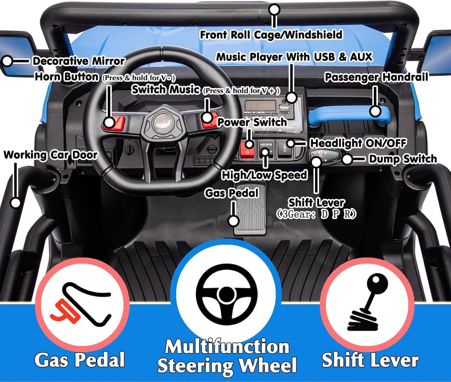 sopbost 2 Seater 24V Kids Ride On Truck with Electric Dump Bed, 4WD Battery Powered Ride On Toy Car with Remote Control, Extra Shovel, Music Play, EVA Tires Wheels, Blue