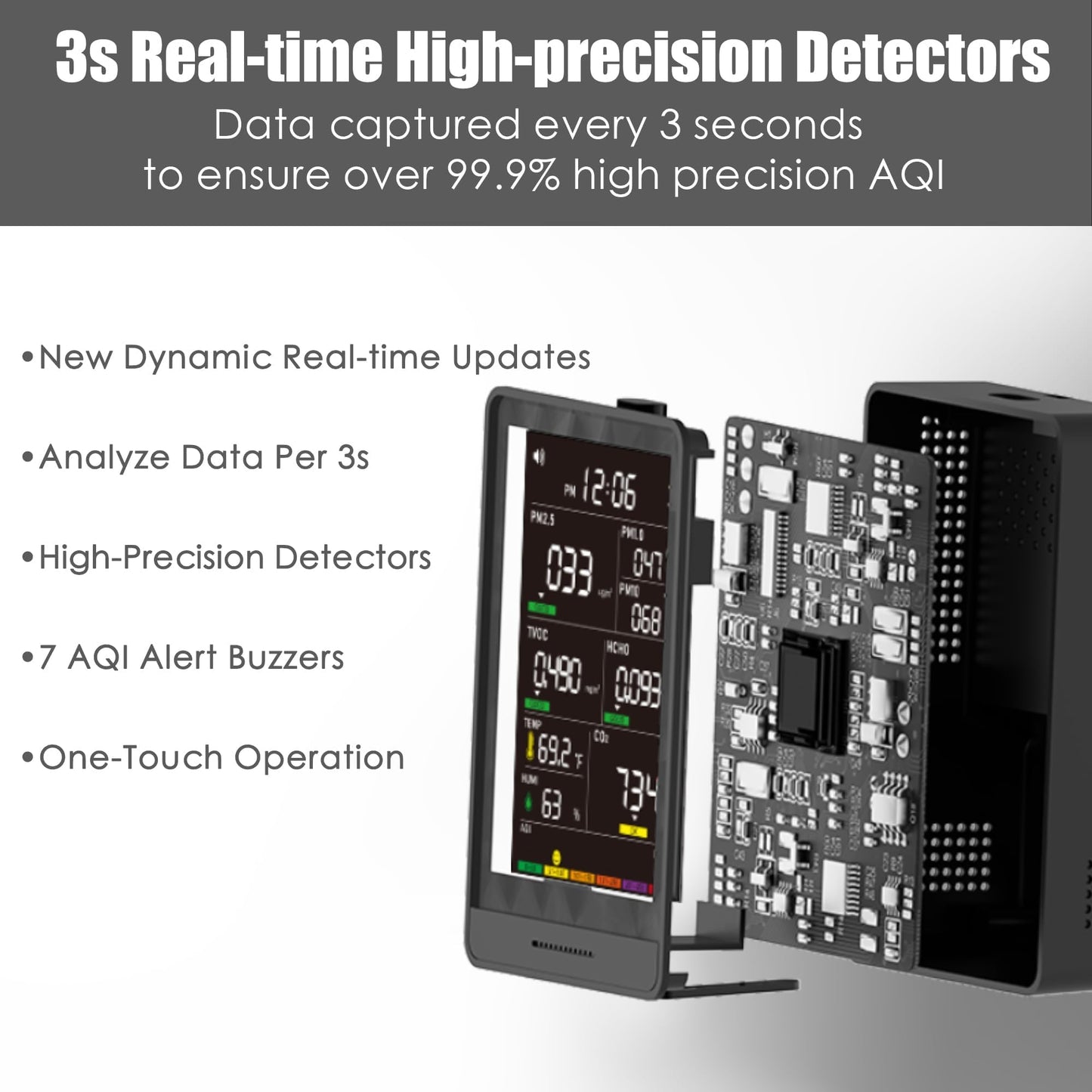 Professional Indoor Air Quality Monitor with AQI Alarms, Portable Real-Time Detector for Home Cars Plants and Pets (Cold White)