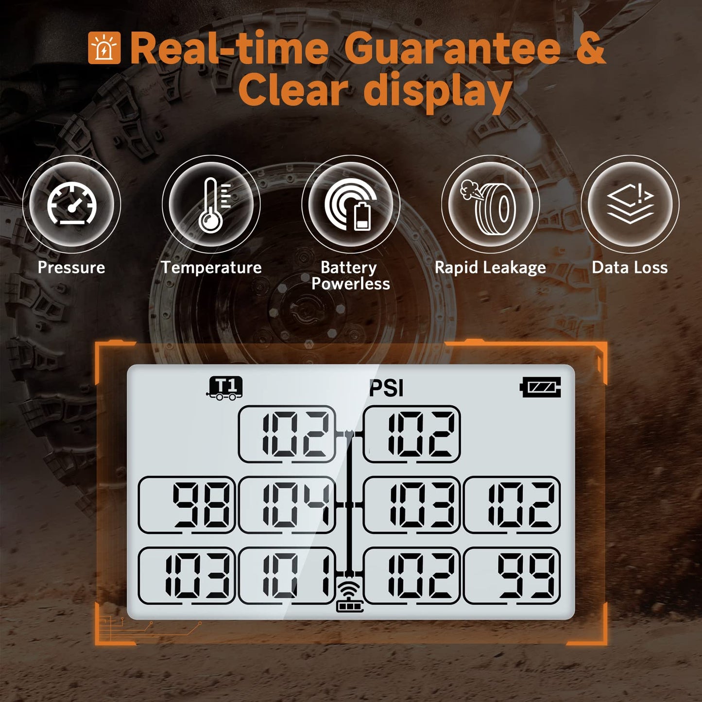 GUTA Trailer Tire Pressure Monitoring System, RV TPMS with 10 Sensors, 6 Alert Modes, Signal Booster, Power Saving Display, Long Sensing Distance, for 3 Trailers (T1/T2/T3), for Camper, Motor Homes