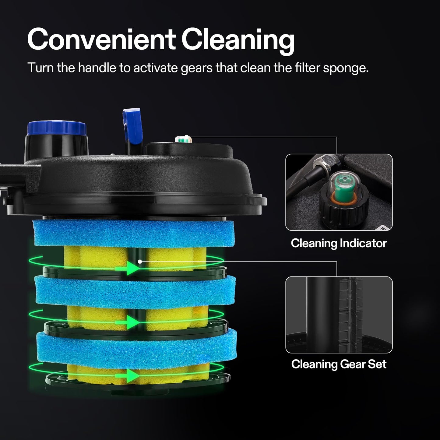 VIVOGROW Bio Pressure Pond Filter, with 13W UV-C Light, 2630 GPH Suitable for Koi Ponds up to 1300 Gallons or Landscape Pools up to 2600 Gallons