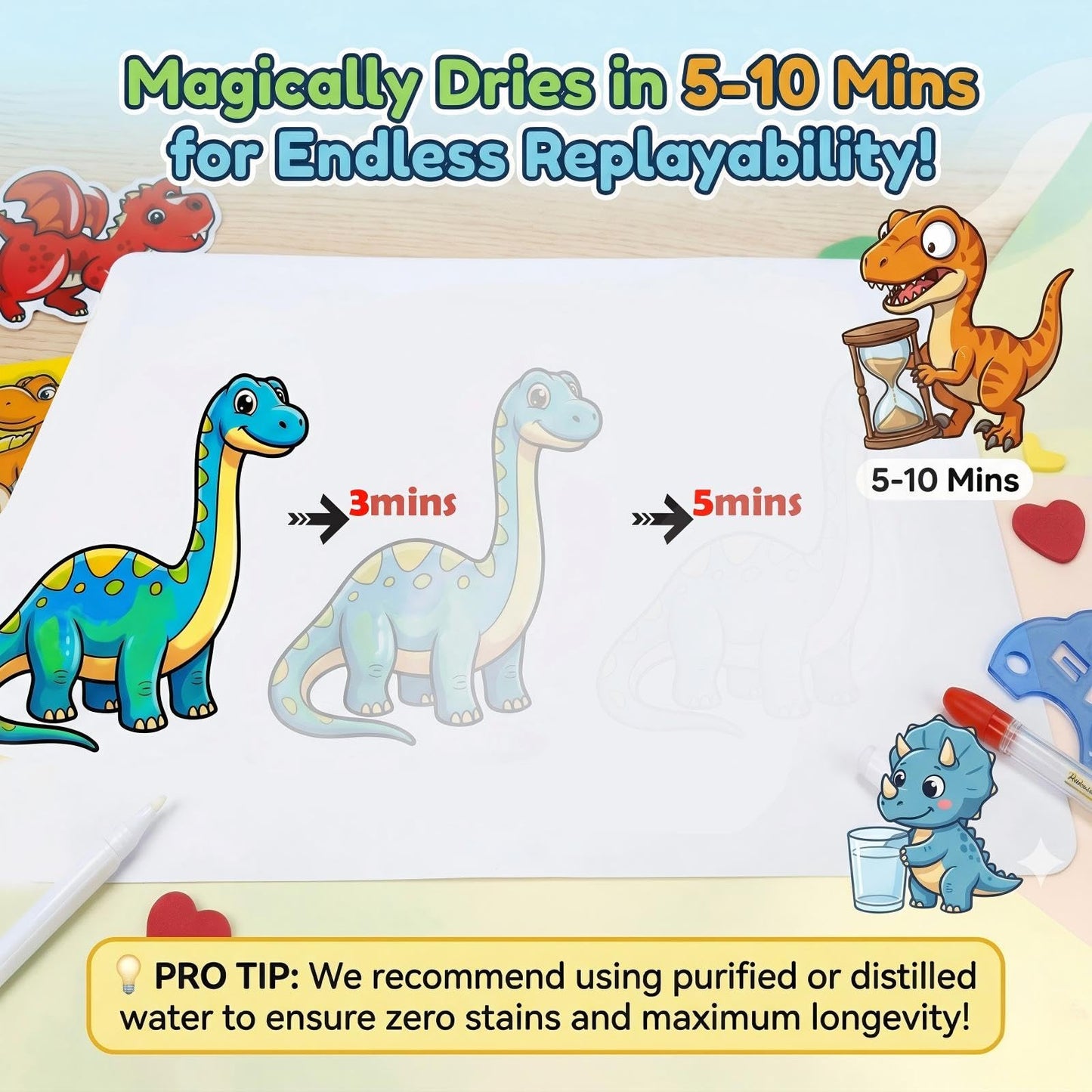 Water Doodle Mat for Toddlers 1-3: Mess-Free Coloring Toy,Dries in 5-10 Mins for Endless Play,Dinosaur Reusable Aqua Painting Board Toddler Toys,Birthday Gifts for 1-3 Year Old Boy