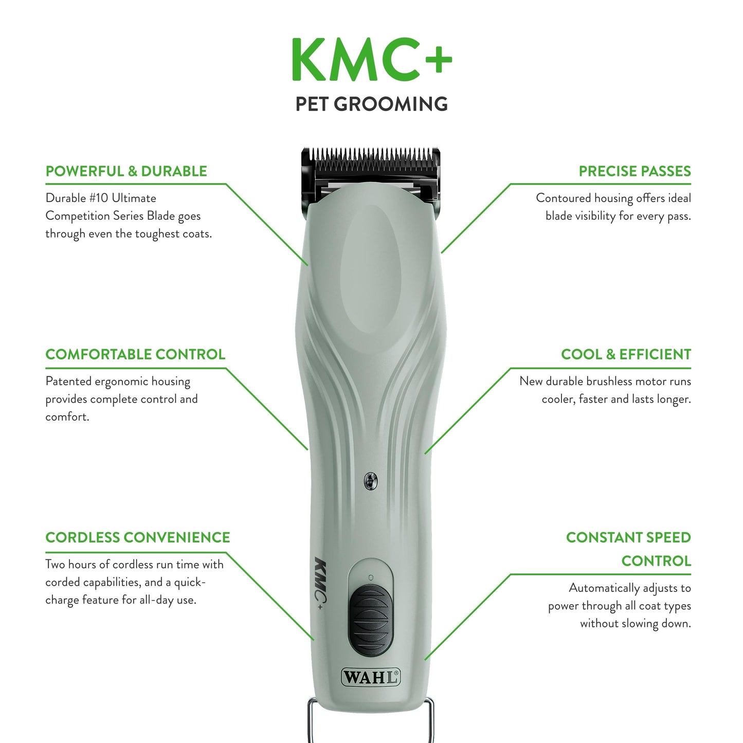 Wahl Professional Animal KMC+ 2-Speed Cordless Clipper (3025661) - Detachable Blade Pet & Dog Clipper Kit - Patented Ergonomic Housing Design - Sage