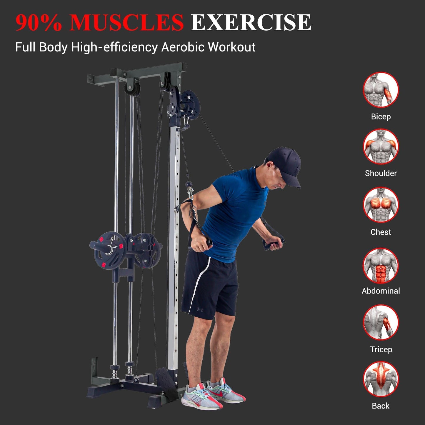 Wall Mount Cable Machine - Dual Pulley Cable Crossover System with 20 Adjustable Positions for LAT Pulldown, Row & Total Body Training | Includes LAT Bar, Tricep Rope, t-Bar & Foot Board for Home Gym