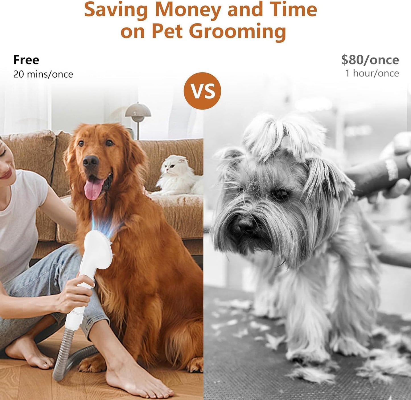AsyPets Pet Grooming Vacuum,Pet Grooming Kit & Vacuum Suction 99% Pet Hair,Dog Vacuum for Shedding Grooming,Pet Grooming Vacuum for Dogs&Cats,5 in-1 Pet Grooming Kit,Dog Hair Remover