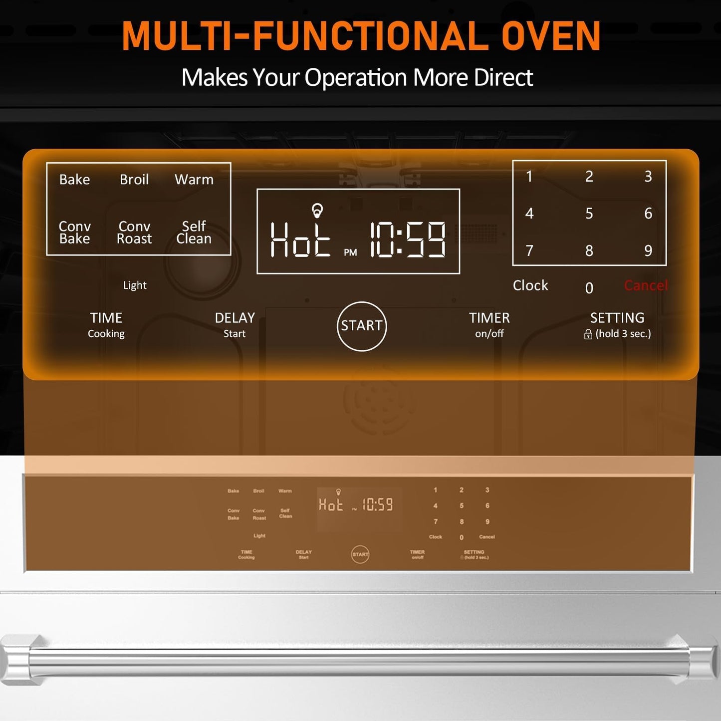 PioneerWorks 30" Electric Single Wall Oven, 4.8 cu.Ft. Capacity AirFry True Convection, Self Cleaning, Stainless Steel Freestanding Electric Range Oven with Front Control, Silver
