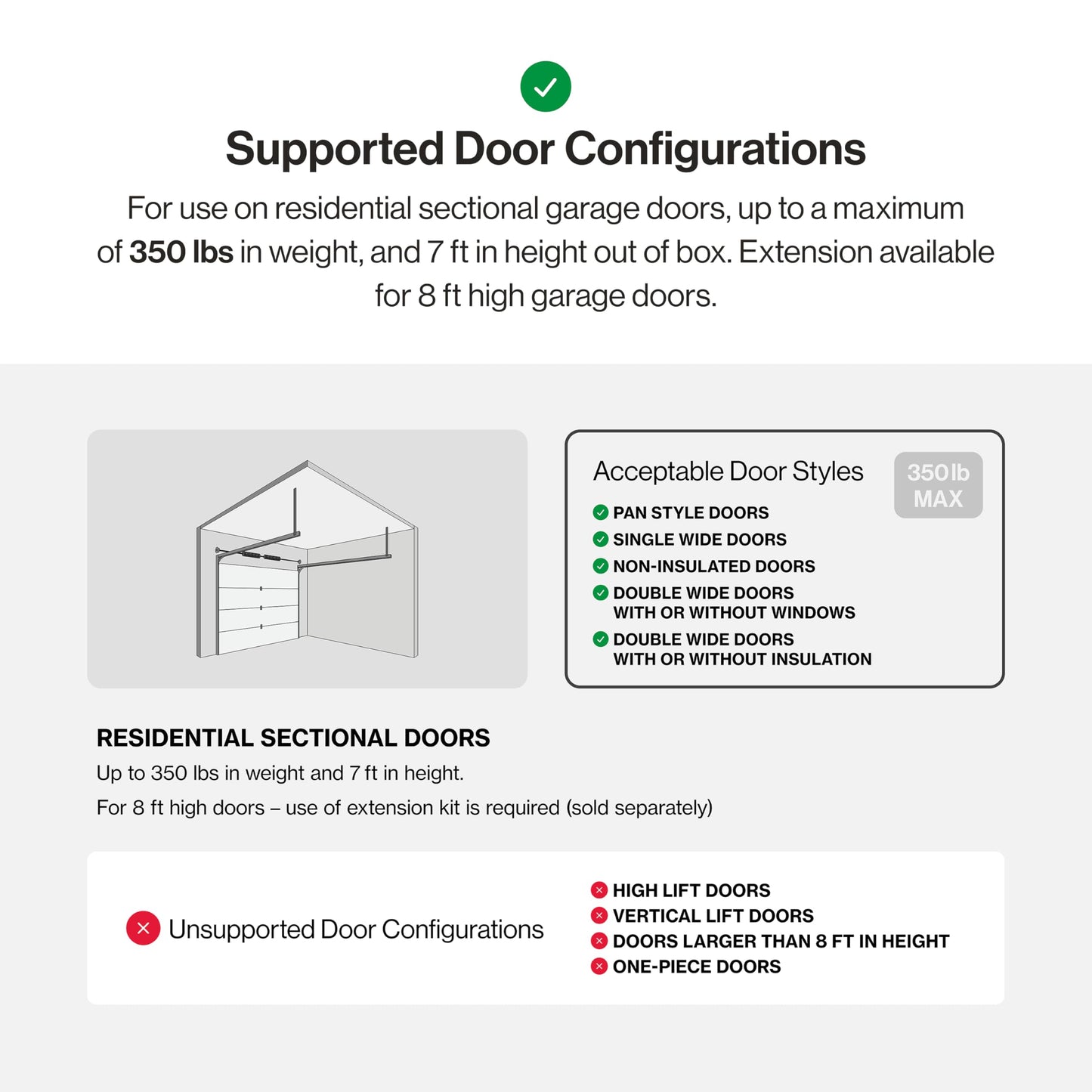 Genie Chain Drive 500 Garage Door Opener with WiFi - Model 1135VM
