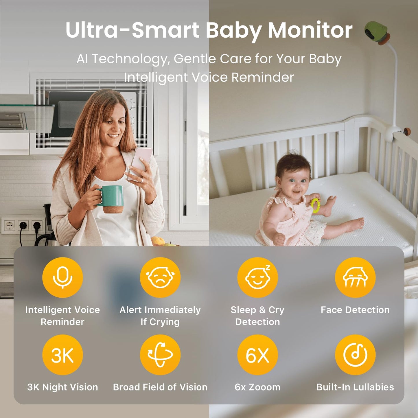 MONAI WiFi Baby Monitor with Camera and Audio, Covered-Face/Sleep/Cry Alerts, Virtual Safety Fence, AI-Powered Smart Baby Monitor with 3K FHD, Night Vision, Local Storage & Cloud Backup, Crib Mount