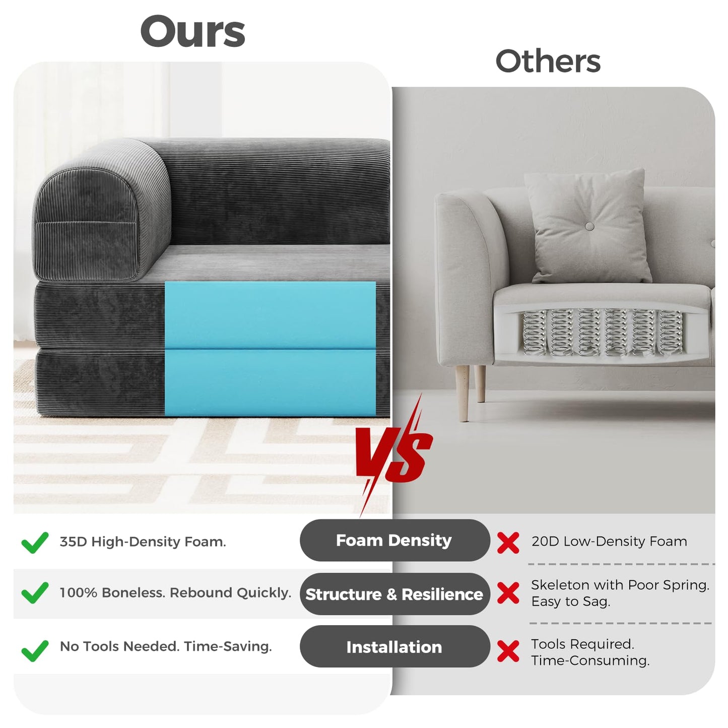 HipyMo 4-in-1 Folding Convertible Sofa Bed, 78 Inch Boneless Couch with Fixed-Shape Frame, Loveseat Sleeper with Pull Out Bed, Floor Sofa Modular Futon Couch for Living Room Bedroom Lounge (Gray)