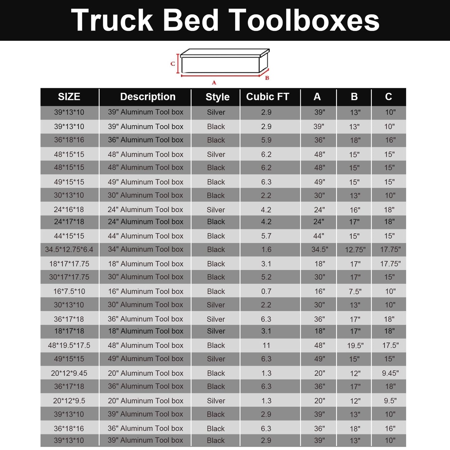 confote 16 Inch Aluminum Stripes Plated Tool Box Pick Up Truck Bed RV Trailer Toolbox Waterproof Square Storage Organizer Chest - Black