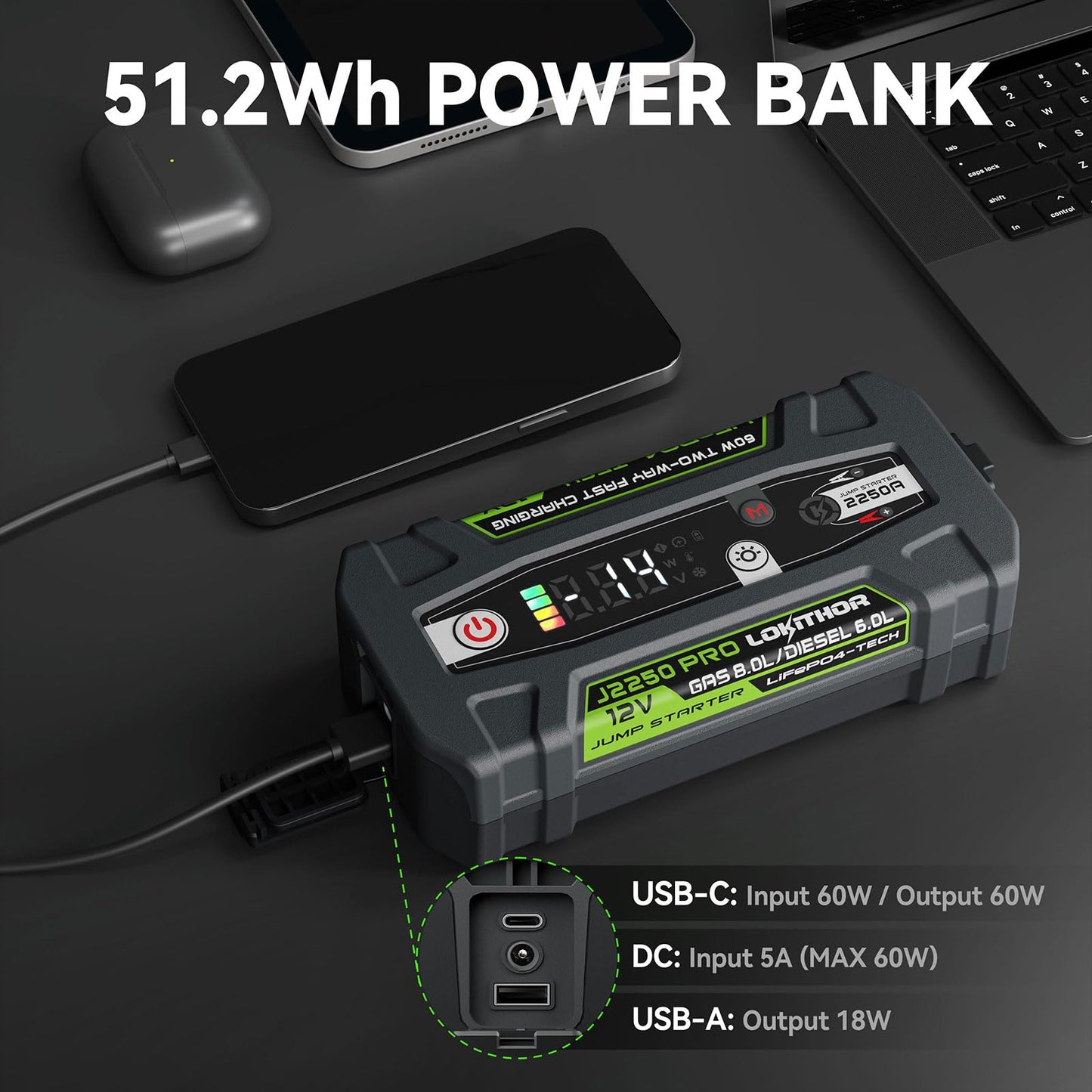 LOKITHOR J2250 PRO LiFePO4 Jump Starter with 60W Two-Way Fast Charging and J-Series Storage Bag EVA Protection Case for J400/J401/J401X/J402/J1350 PRO/J2250 PRO/JP400 LOKITHOR Battery Jump Starters