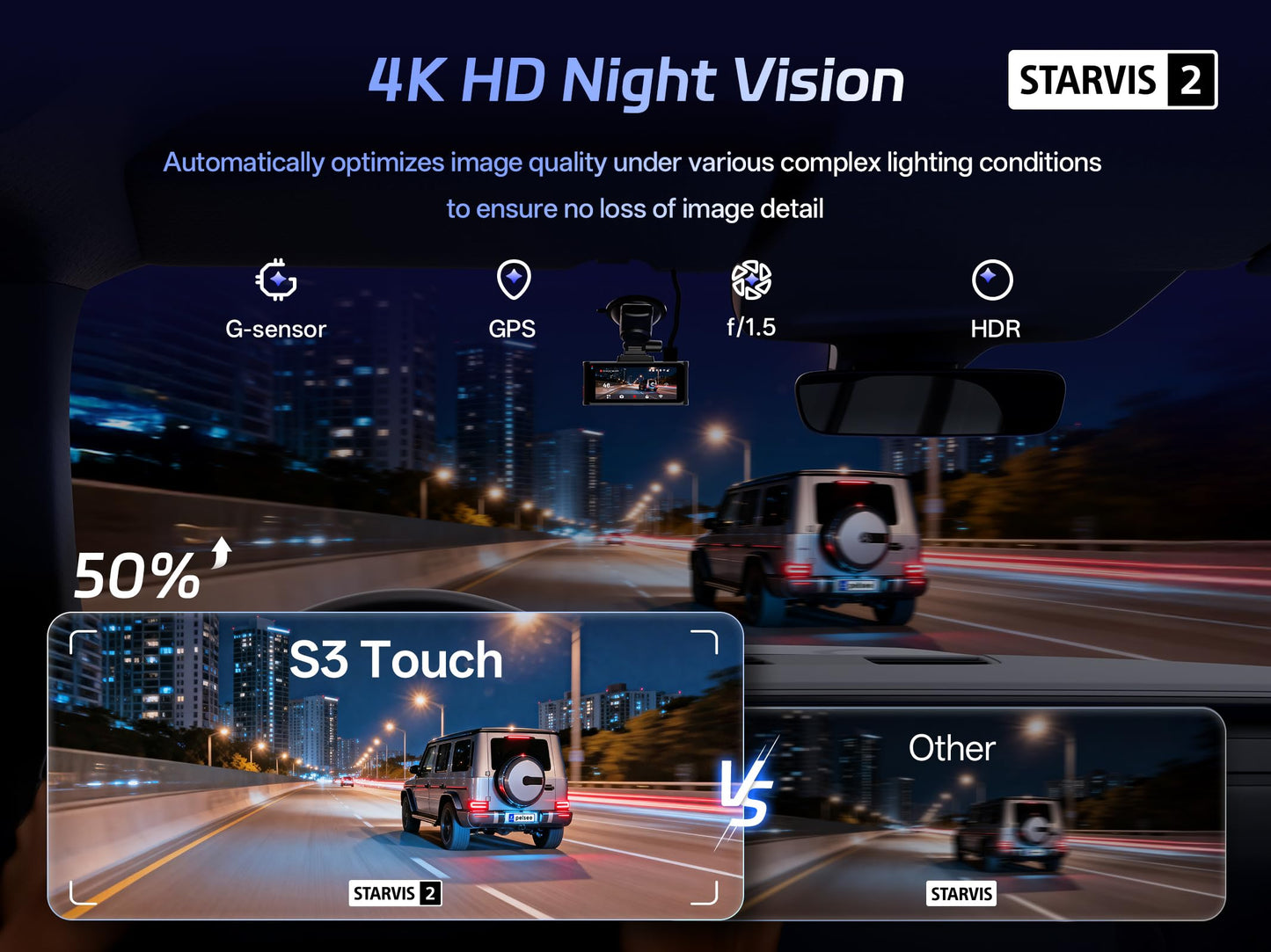Pelsee S3 Touch 4K Dash Cam Front and Rear, STARVIS 2 Sensor, STARLIT™ Full Color Night Vision, 128GB Card, WiFi 6, ADAS, Dash Camera for Cars with 3.39"IPS Screen, Voice Control, 24H Parking Mode GPS