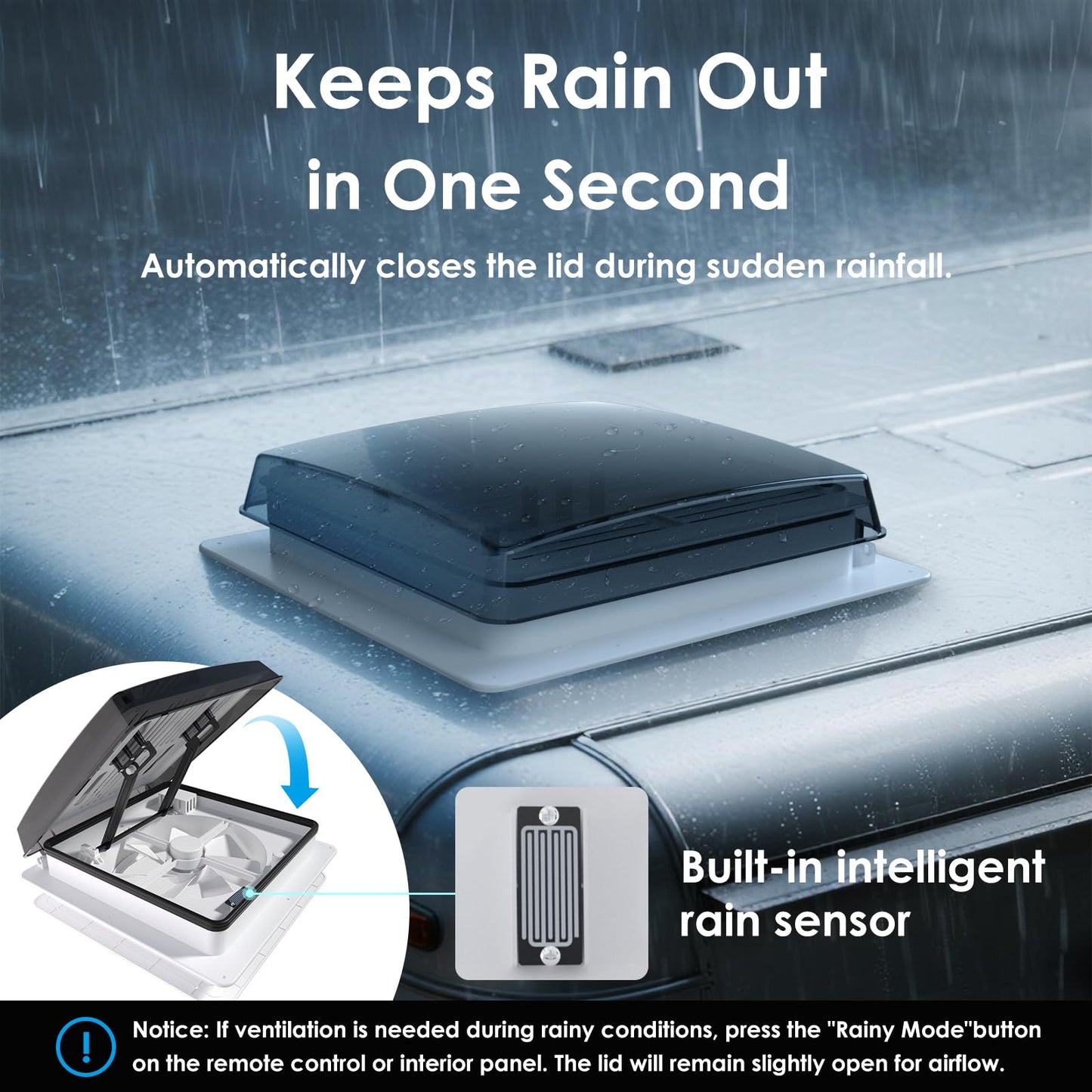 2012 Air Max RV Roof Vent Fan 14" x 14", Quiet 12V Motorhome Ventitaltion with Reversible Airflow, Voice & Remote Control, Rain Sensor, Fits Class A/B/C Motorhomes, Trailers, Campervans