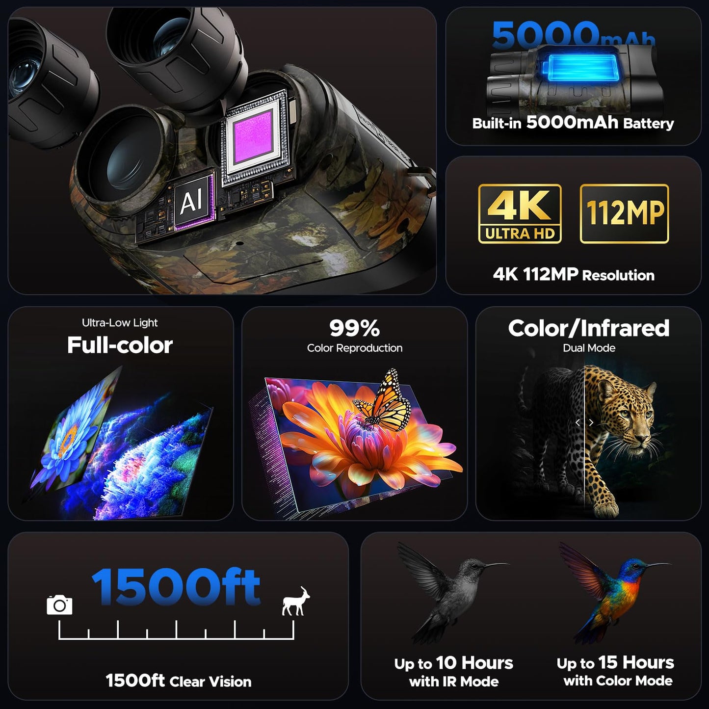VOOPEAK Night Vision Goggles - 4K Full-Color Night Vision Binoculars for Adults with 64GB TF Card - Digital Electronics Gift - Hunting Gifts for Men/Dad/Husband - Cool Tech Gadgets for Camping
