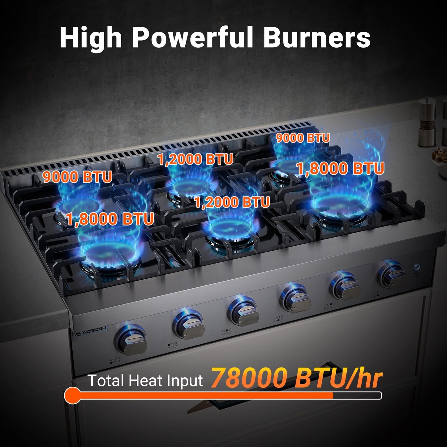 AAOBOSI 36 inch Gas Cooktop, Freestanding Range Commercial Cooktops, Built-in Propane Stoves Top NG/LPG Switch, Cast Iron Stove Top Covers for with 6 Gas Burners for Cooking, Grilling