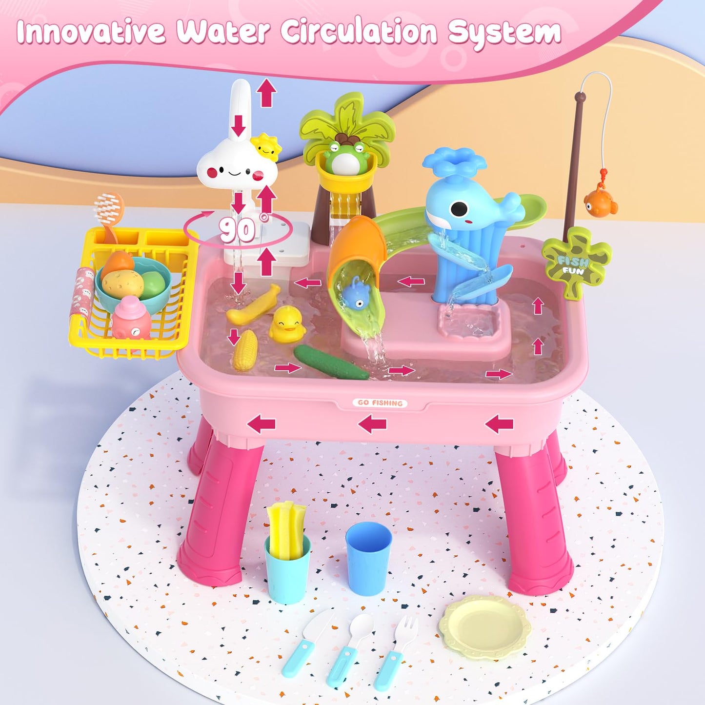 GGRH 2026 Upgraded Water Table for Toddlers 1-3 - Outdoor Toys for Kids Ages 4-8 with Pump, Summer Outside Sensory Activity Pool Toys, Kitchen Play Sink Toy with Running Water, Fishing Toy, Pink
