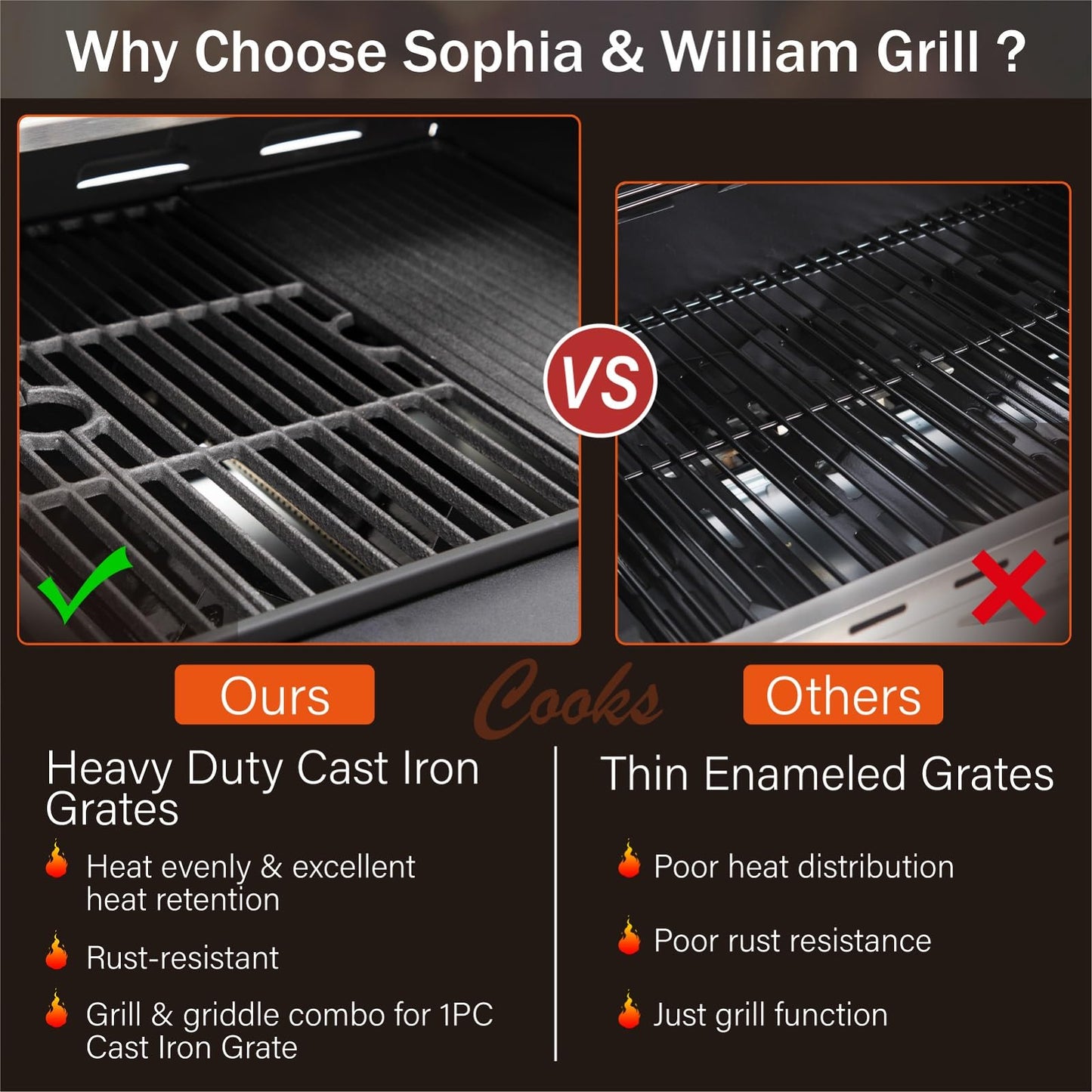 Sophia & William 4-Burner Gas BBQ Grill with Side Burner & Porcelain-Enameled Cast Iron Grates, Outdoor Cooking Propane Grills Cabinet Style Garden Barbecue Grill, 46,700BTU, Black
