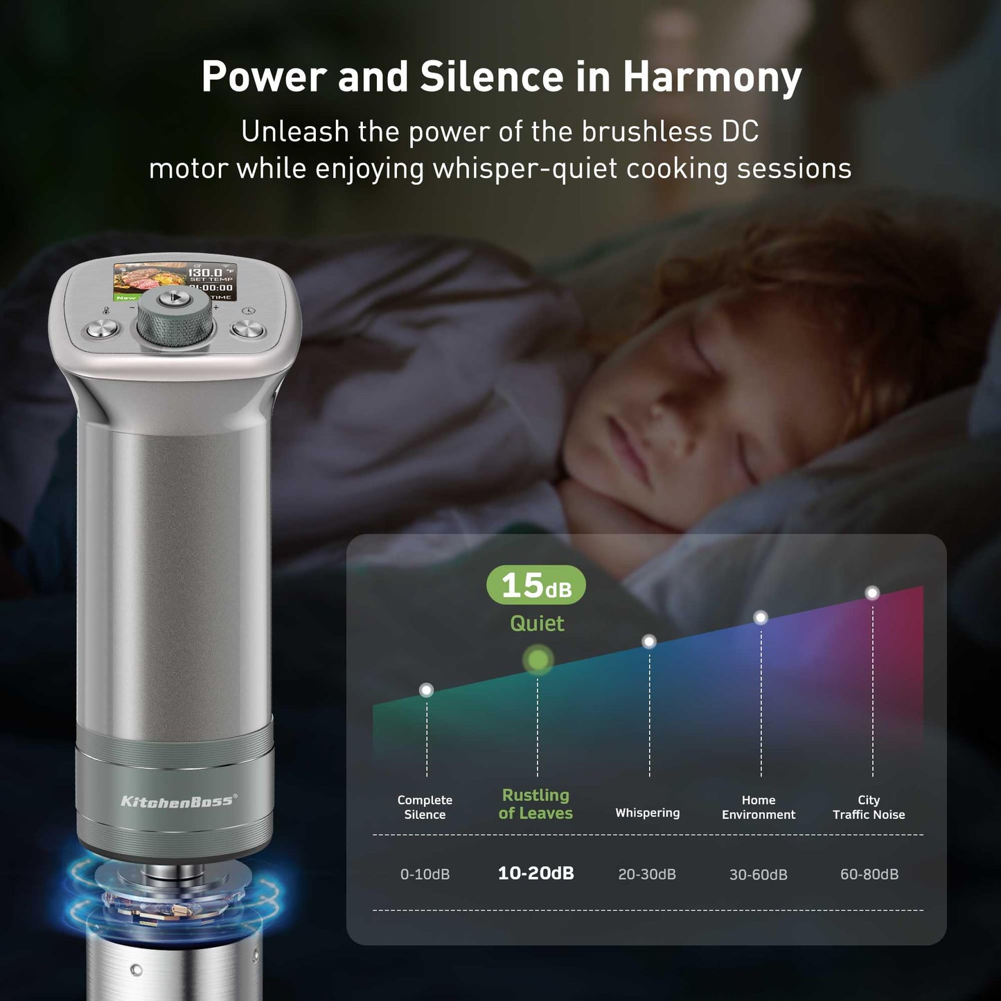 KitchenBoss Wifi Sous Vide Cooker: Ultra-quiet Sous Vide Machine Built-in Color Display Recipes Waterproof, 1100 Watts Sous-vide Immersion Circulator Precision Cooker Magnetic Knob APP Control, Silver