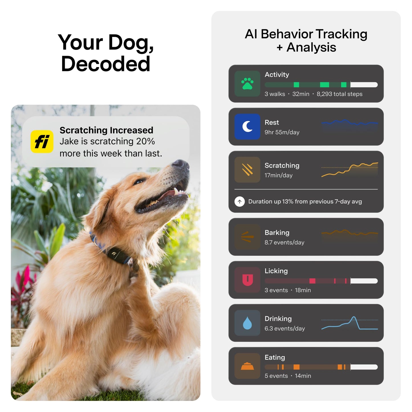 Fi New Series 3+ Smart Dog Tracker Collar [12 Month Membership Included] GPS Tracker for Dogs with Health & Behavior Monitoring, Escape Alerts, Waterproof, LED, Apple Watch Compatible (Blue, Large)