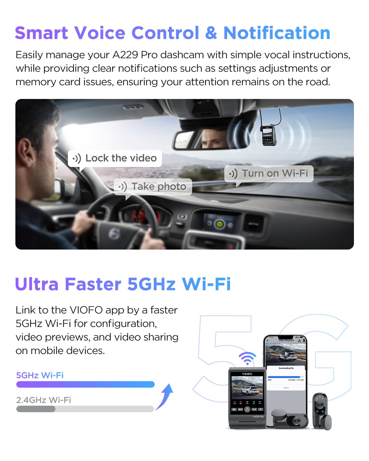 VIOFO A229 Pro 3 Channel 4K HDR Dash Cam, Dual STARVIS 2 Sensors IMX678 & IMX675, 4K+2K+1080P Front Inside and Rear Triple Car Camera, 5GHz WiFi GPS, Voice Control, 24H Parking Mode