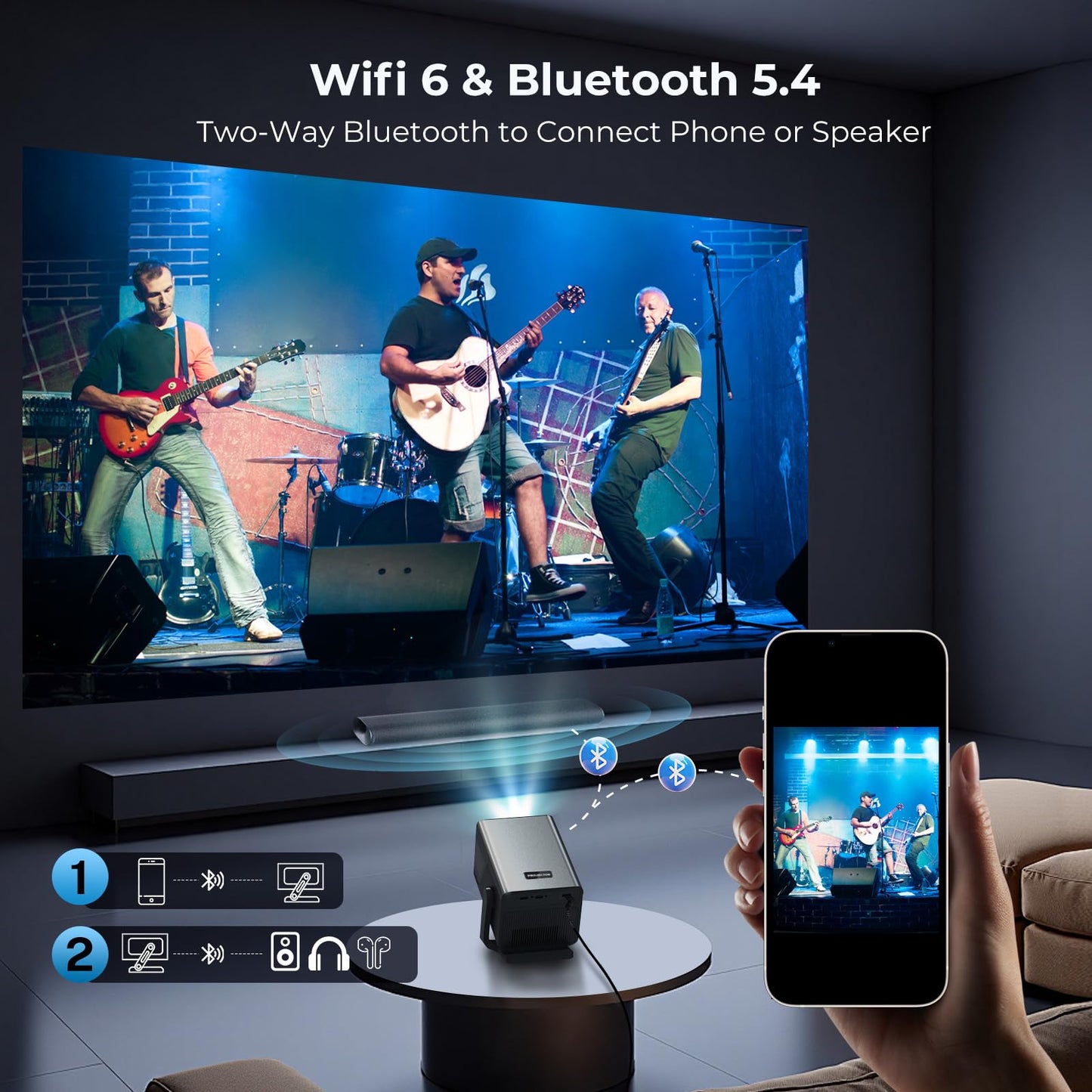 [Native 1080P/4k 8k Input/2000 ANSI/AI Vision] UHD Projector with Android 14 OS Smart Video Projector Compatible with Netflix YouTube Dolby Atmos AI Auto Focus & Keystone & Obstacle Avoidance