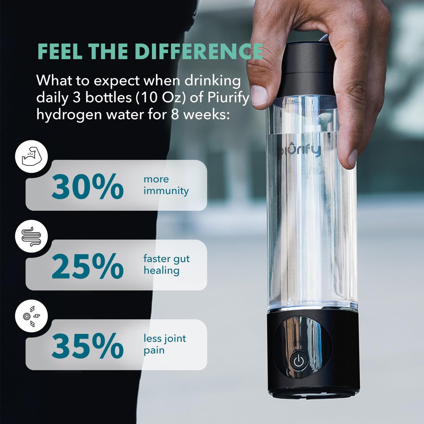 PIURIFY Hydrogen Water Bottle Generator - Up to 4100+ PPB Molecular Hydrogen Infusion - SPE/PEM Technology - Certified H2 Generator - Rechargeable - Extended Warranty - 10 oz (Black)