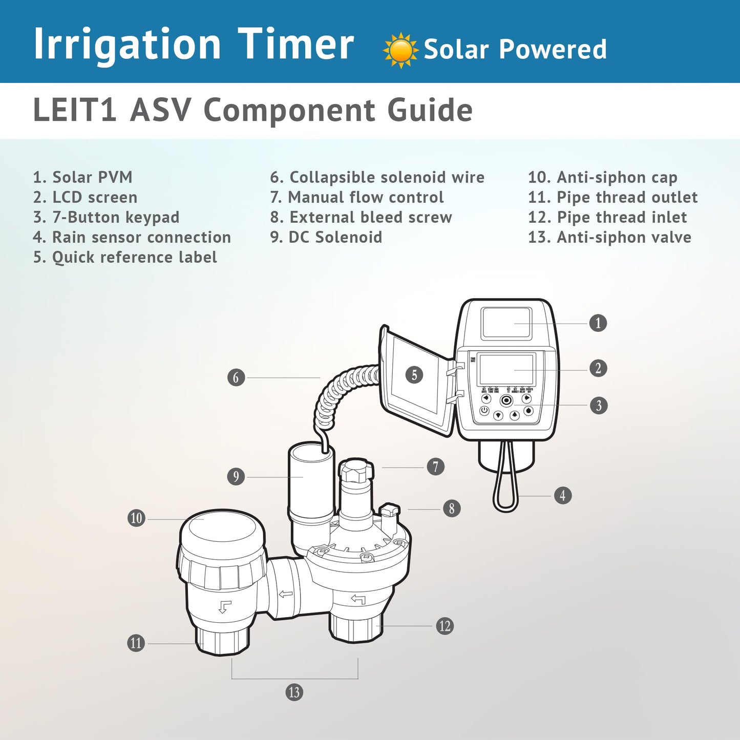 DIG LEIT 1 ASV.075 Solar Irrigation Controller with 3/4" Anti Siphon Valve | Solar-Powered, Smart Programming | Ideal for Drip & Sprinkler Systems in Residential & Commercial Irrigation (Weatherproof)