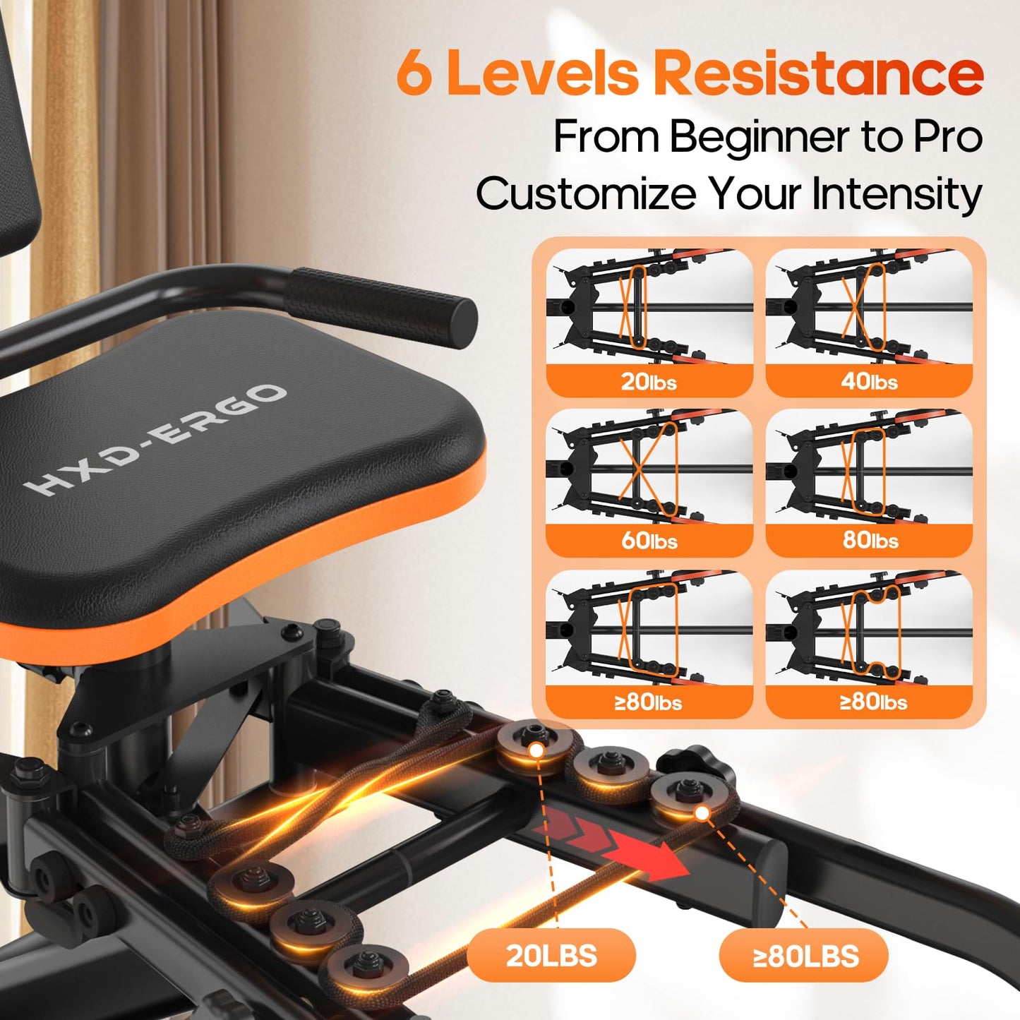 HXD-ERGO Hip Abductor/Adduction Machine for Home Gym, 6-Level Glute Machine & Thigh Workout Equipment, Booty Builder with Plush Padding, Compact Leg Exercise Euipment for Women & Men (Orange)
