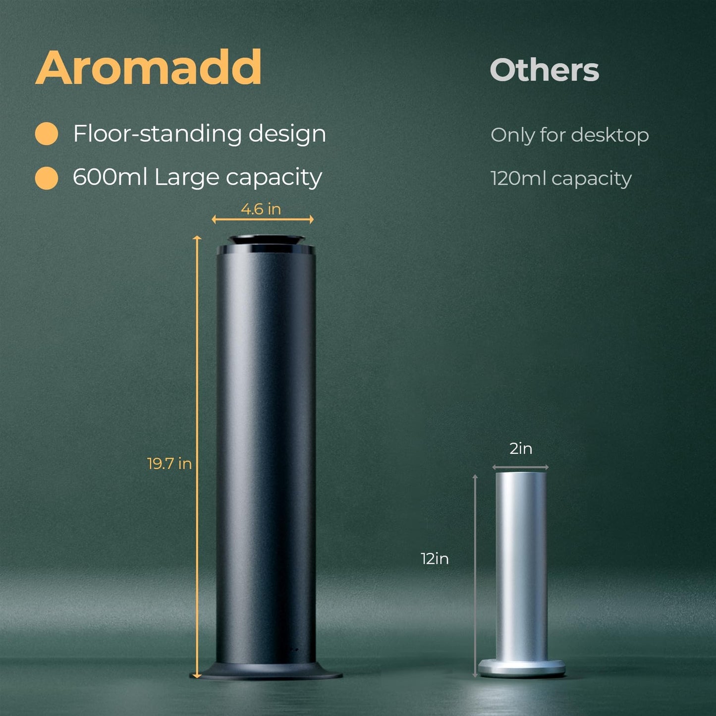 Aromadd 2800 Sq Ft Floor Standing Hotel Collection Diffuser, 600mL Scent Air Machine for Home Waterless Diffuser, Hotel Scent Cold Air Essential Oil Diffuser for Large Room, App & Remote Control