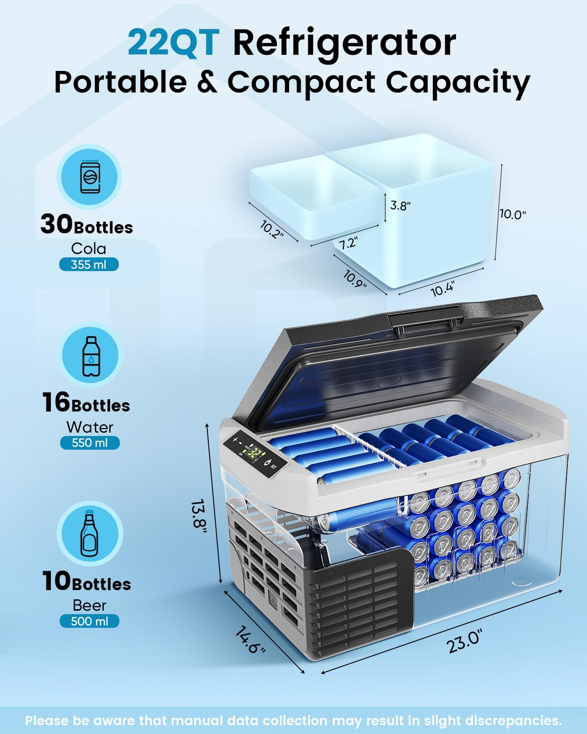 Feelfunn Car Fridge Portable 12 Volt Refrigerator - 22QT(21L) Electric Cooler 12/24V DC&110-240V AC, Fast Cooling Portable Freezer for Camping Travel Outdoor Truck RV SUV, -4~68°F