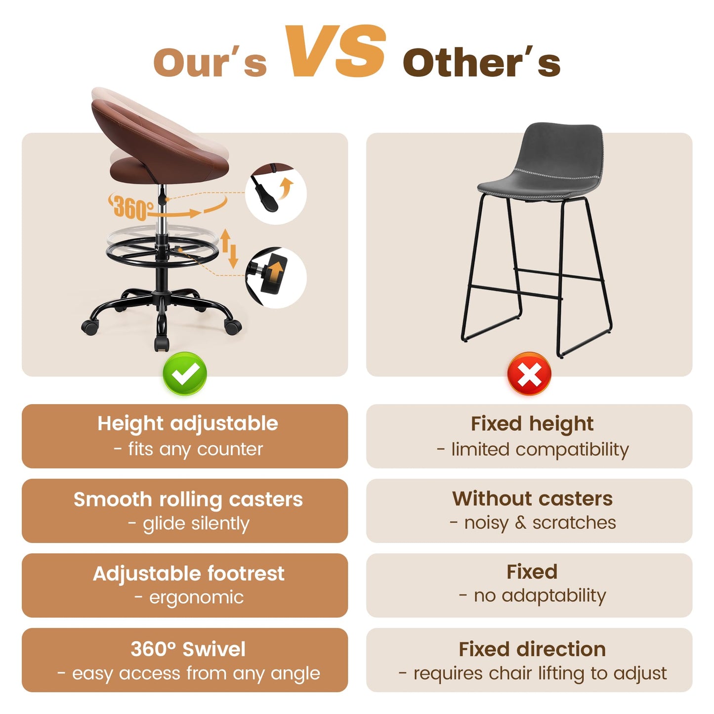 BESTFAIR Drafting Chair with Back, Height Adjustable Rolling Stool with Foot Rest, Tall 360° Swivel Stool PU Leather Chair with Wheels for Home Office, Standing Desk, Brown