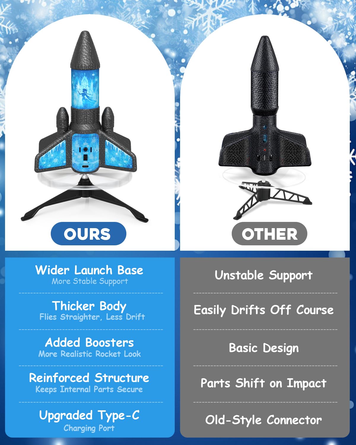 Rocket Launcher for Kids – 2nd Gen Upgraded Design, Electric Auto Launch, 200ft Flight with Safe Parachute, Outdoor Rocket Toy for Boys & Girls, Birthday Gift for Ages 8-13, Frozen Pattern (Snow Girl)