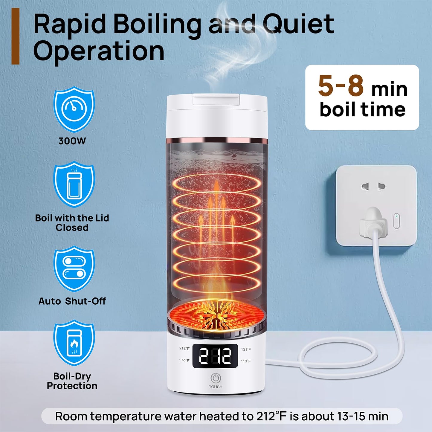 Portable Electric Kettle with Drinking Spout, Plug-in with Travel Bag, 450mL 304 Stainless Steel, 4 Preset Temp, Rapid Boiling – Home/Office/Hotel/Caravan/Dorm/Business Trip