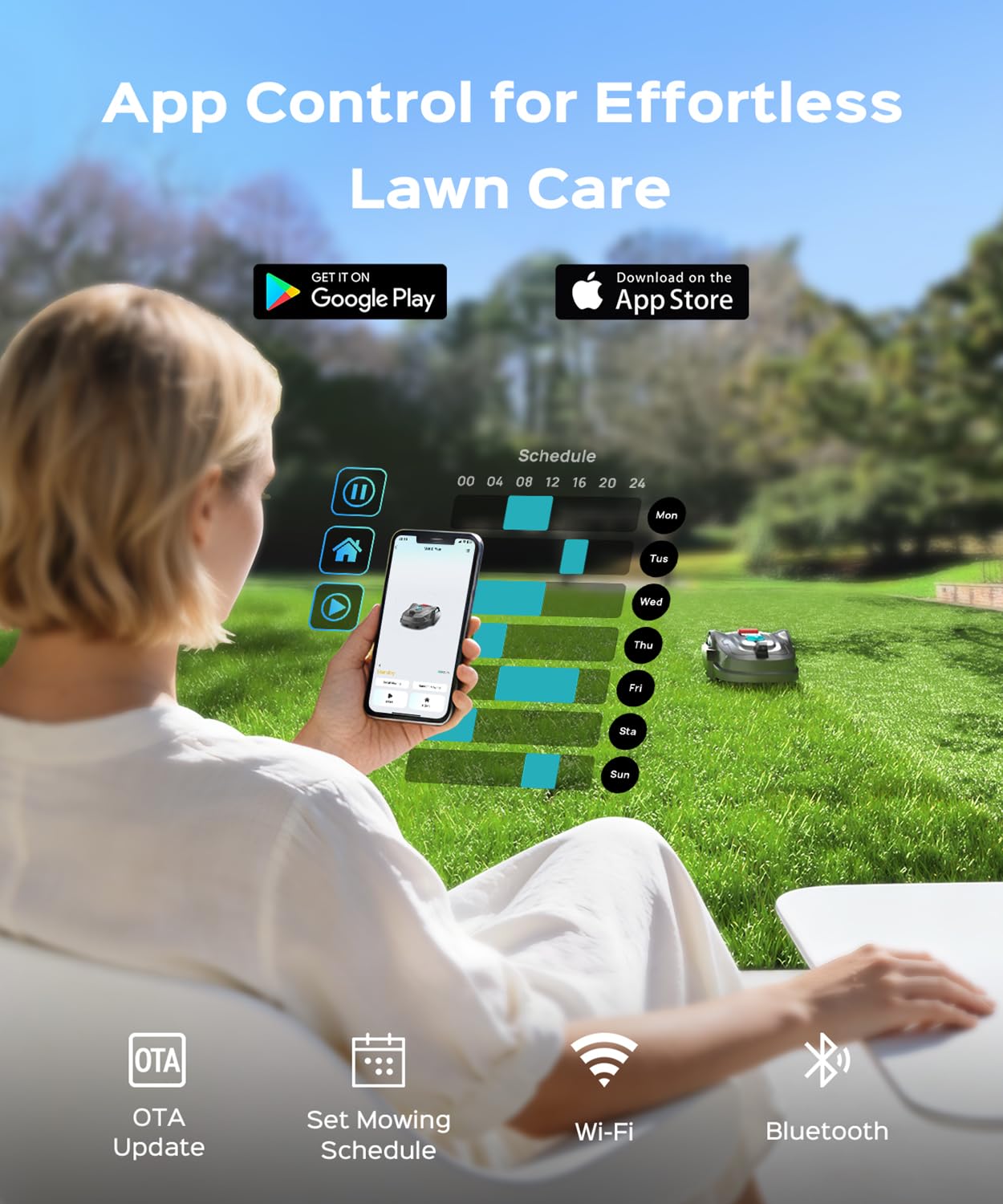 YARDCARE New M800Plus Robot Lawn Mower, GPS & 3D Vision, APP Control, Obstacle Avoidance, Auto-Charging, Bow-Shaped Mowing for Lawns up to 8611 sq.ft (1/5 Acre), with 32.8 ft Magnetic Stripe