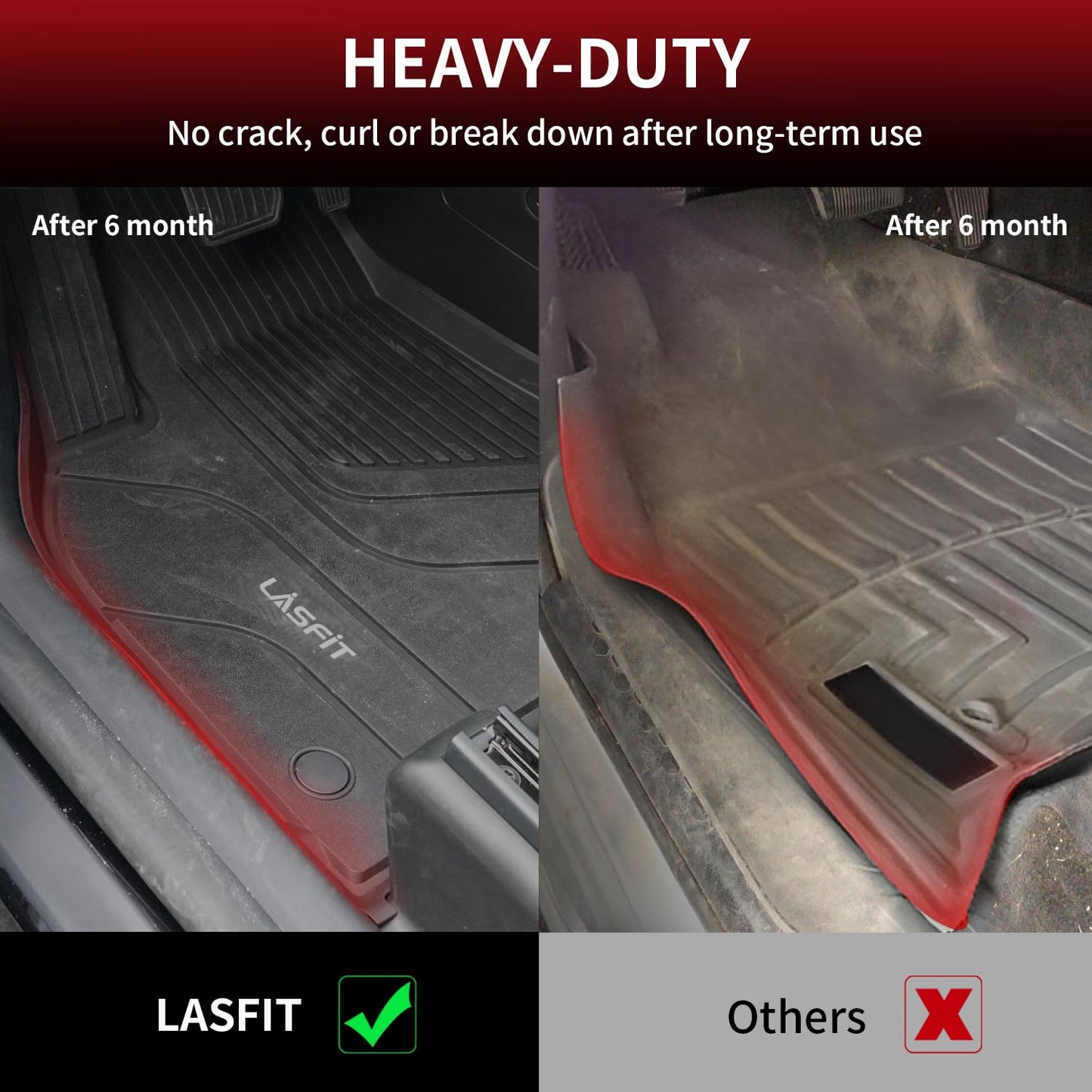 LASFIT Floor Mats & Trunk Mats for Tesla Model S 2021-2025 2026 (Include Plaid Model), All Weather TPE Custom Fit 1-3 Rows & Cargo Liners Full Set Car Mats Accessories, Black