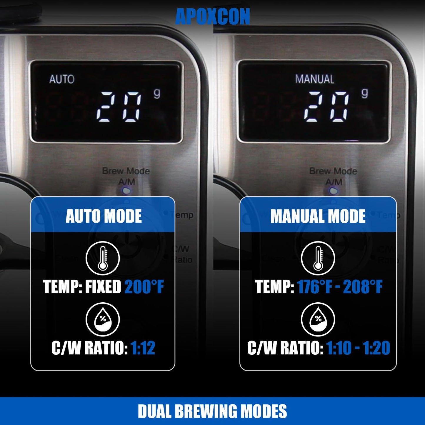 APOXCON Drip Coffee Machine with Carafe, Pour Over Coffee Maker with Auto & Manual Mode, 24-Hr Programmable Single-Serve Brewer, Built-in Scale, Stainless Steel Filter - 1L
